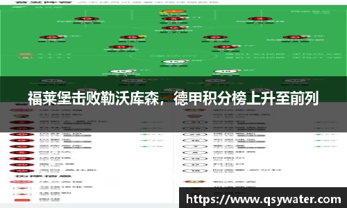 福莱堡击败勒沃库森，德甲积分榜上升至前列